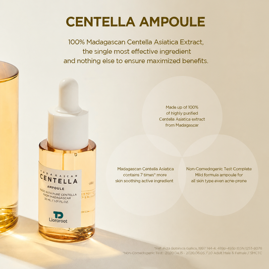 Lioraroot Centella Ampoule Discovery Kit – 4 Targeted Serums, 30 mL Each