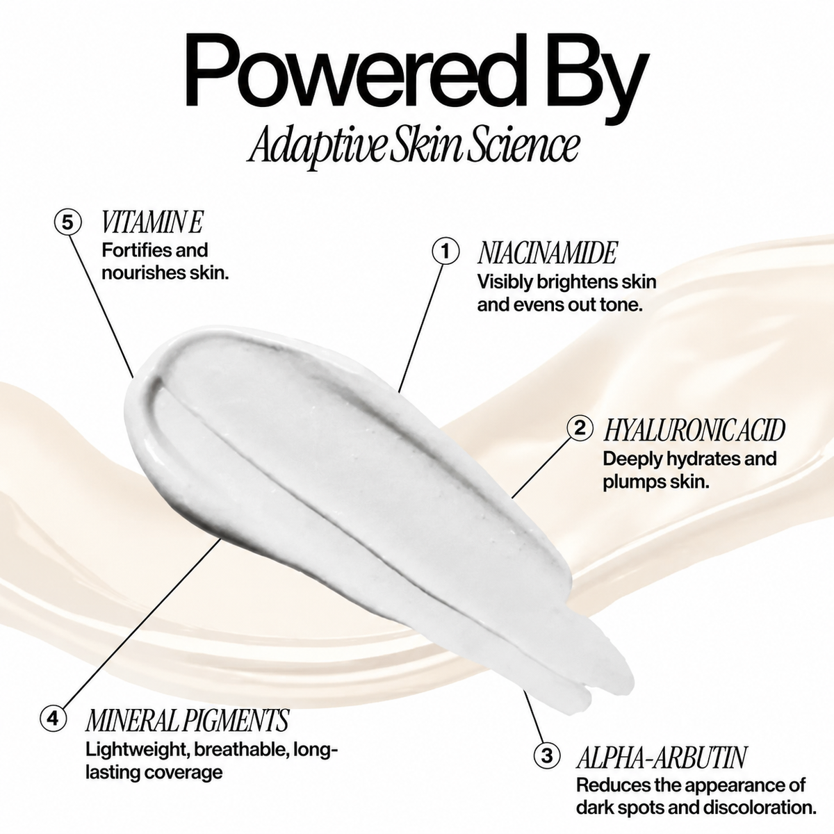 Lioraroot Foundation | Perfect Match, Buildable Coverage for Every Skin Tone