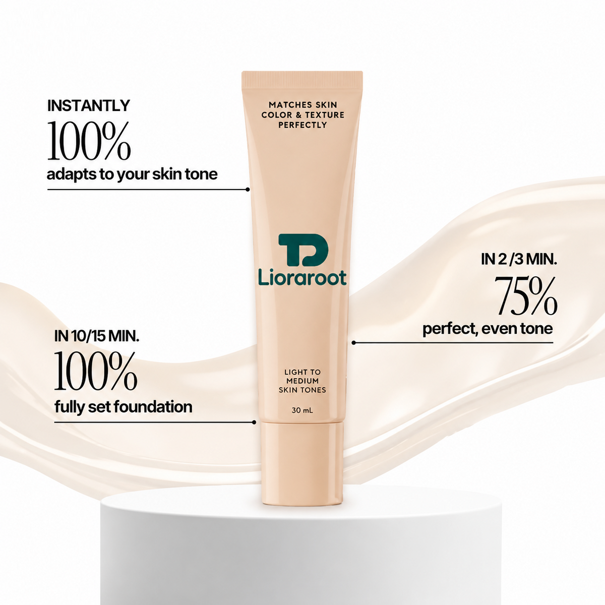 Orange exfoliating gel ingredient presentation