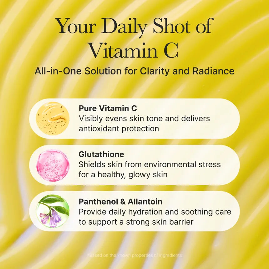 Lioraroot Clear Skin Duo – Glycolic Acid & Vitamin C Skincare Set
