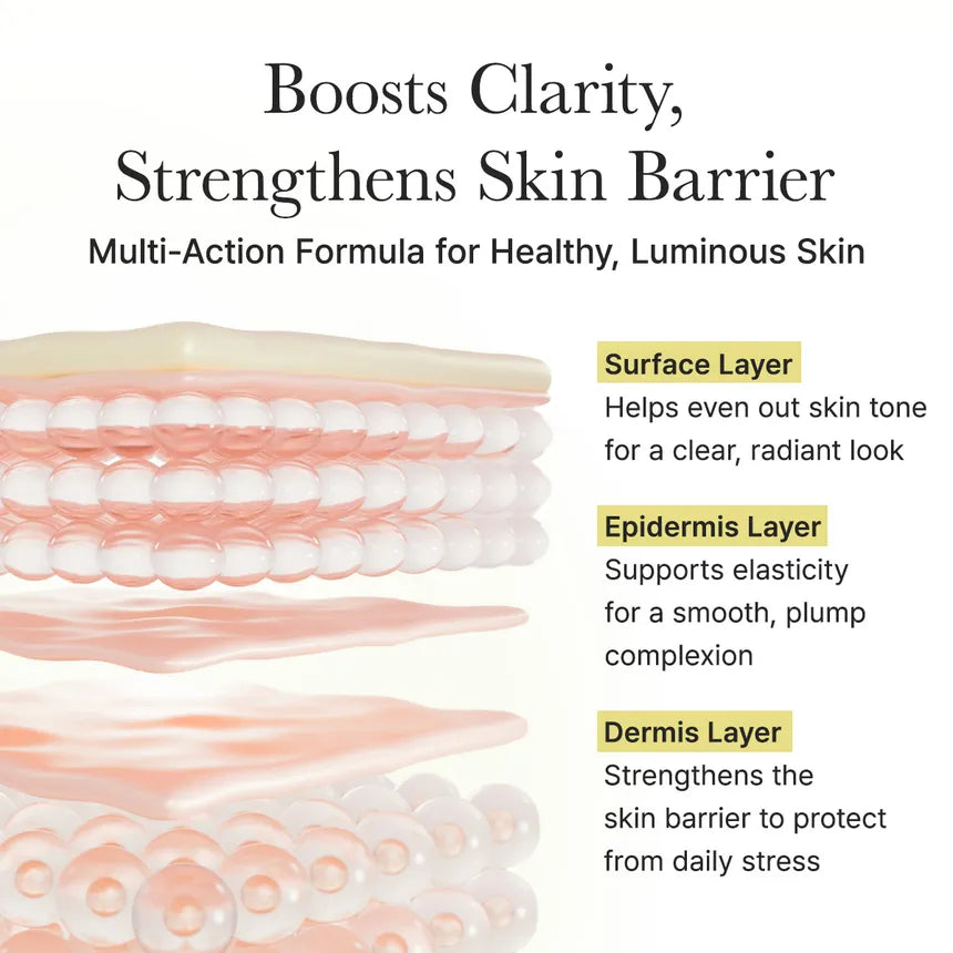 Lioraroot Clear Skin Duo – Glycolic Acid & Vitamin C Skincare Set