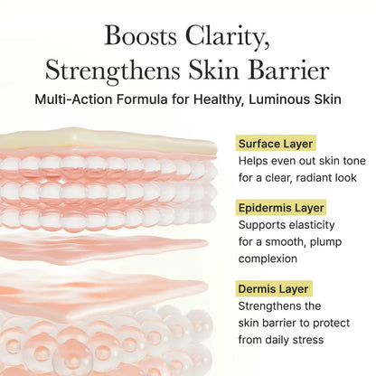 Lioraroot Clear Skin Duo – Glycolic Acid & Vitamin C Skincare Set