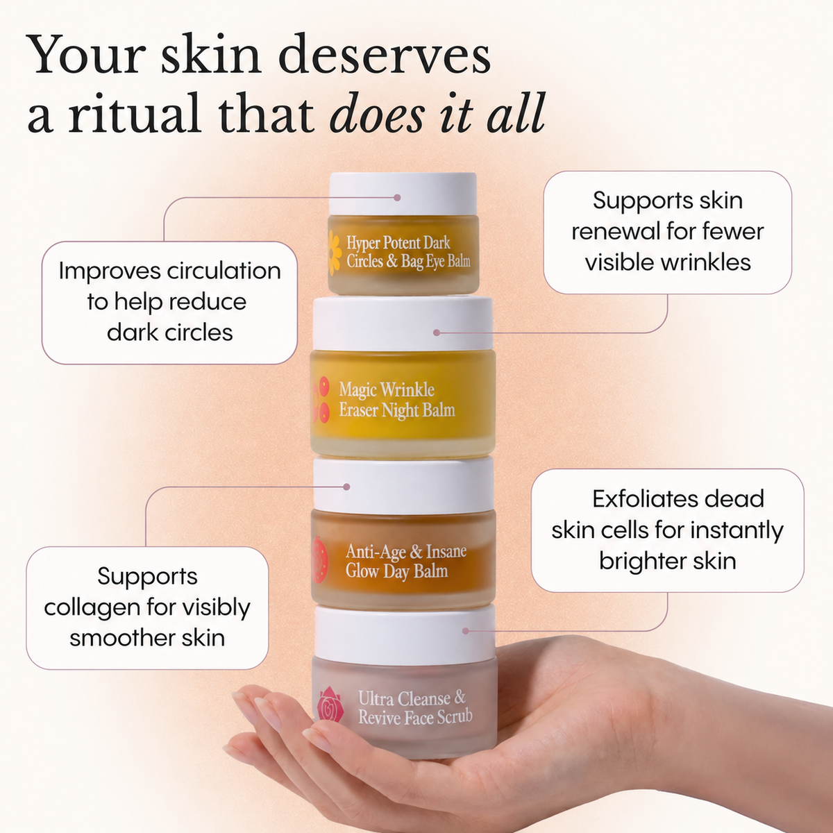 Complete Radiance Ritual — 4-Piece Anti-Aging Skincare Set